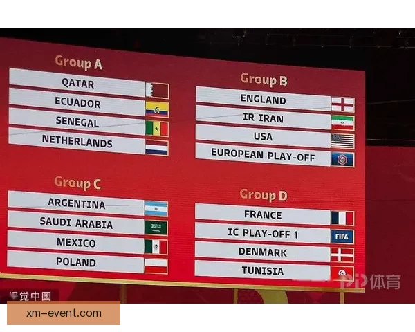 世界杯足球竞猜投注攻略 深入分析各大球队实力与赔率变化