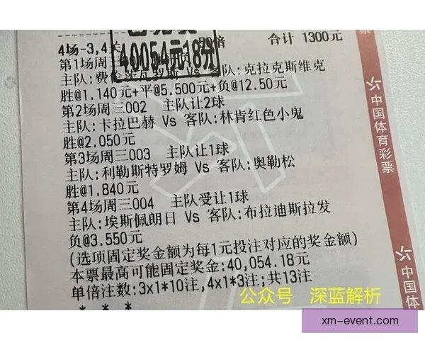 世界杯足球竞猜深度分析预测技巧揭示助你精准预测比赛结果