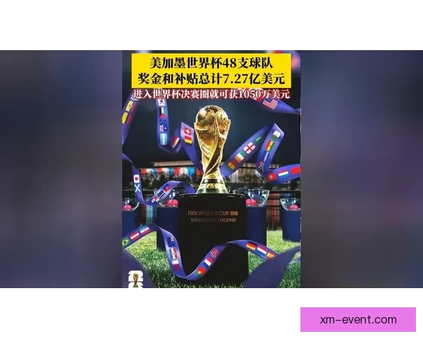 聚焦2026世界杯冠军归属豪门实力格局与潜在黑马全面分析走势