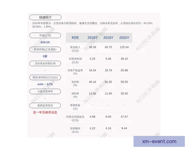 世界杯竞猜游戏高手必读全面解析投注技巧与稳健盈利实战指南 世界杯竞猜游戏高手必读全面解析投注技巧与稳健盈利实战指南