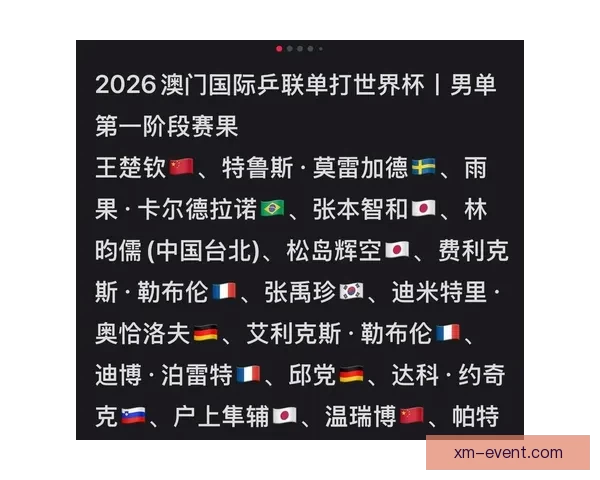 世界杯竞猜游戏大厅火热开启球迷实时对战赢取豪礼与荣耀盛宴