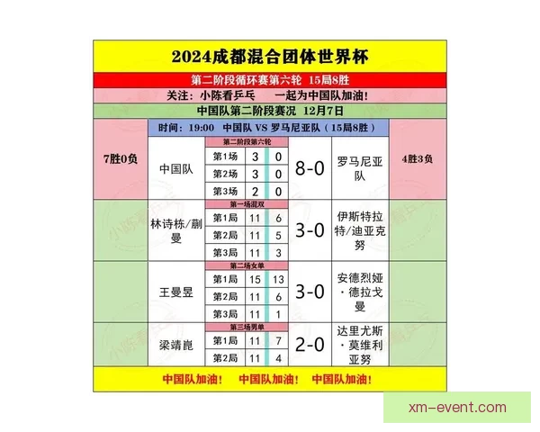 世界杯足球竞猜投注攻略：如何精准预测赛果提升获胜几率