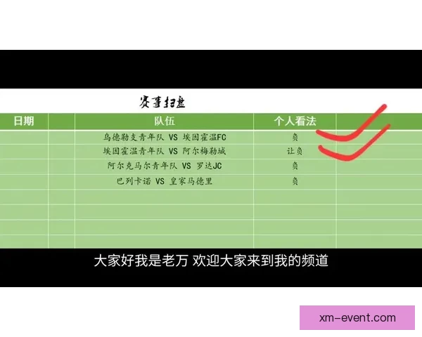 精准足球竞猜入口推荐，掌握最新赛事分析与投注攻略指南