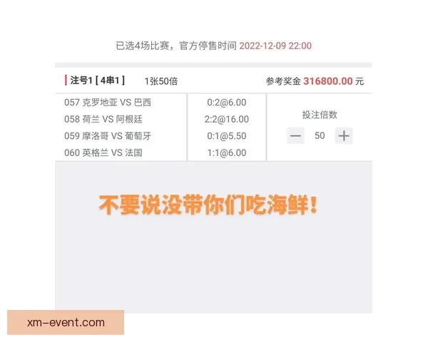 世界杯竞猜投注全攻略助你精准分析提升中奖几率 世界杯竞猜投注全攻略助你精准分析提升中奖几率